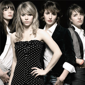 Plastiscines - List pictures