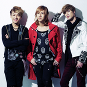 Lunafly - List pictures