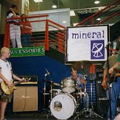 Mineral - List pictures