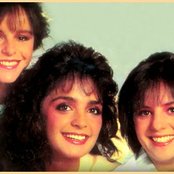 Pandora - List pictures