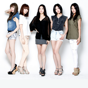 Brave Girls - List pictures