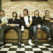 Oficina G3 - List pictures