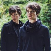 Orcas - List pictures