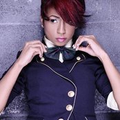 Wish - List pictures