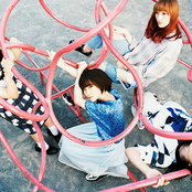 Negoto - List pictures