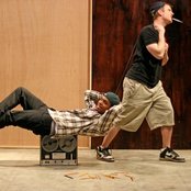 Contrast - List pictures