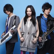 F.i.r. - List pictures