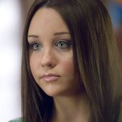 Amanda Bynes - List pictures