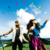 Angela - List pictures