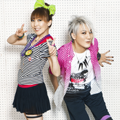 Angela - List pictures