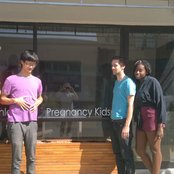 Body Language - List pictures