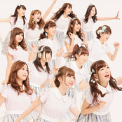 Linq - List pictures