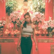 Abra - List pictures