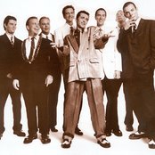 Cherry Poppin Daddies - List pictures