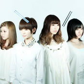 Negoto - List pictures