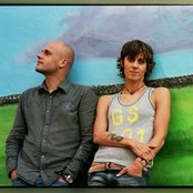 K's Choice - List pictures