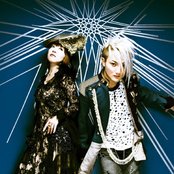 Angela - List pictures