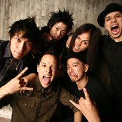 Coldrain - List pictures