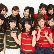 Passpo - List pictures