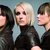 Client - List pictures