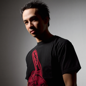 Laidback Luke - List pictures