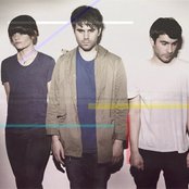 Factory Floor - List pictures