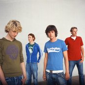 Parachute - List pictures