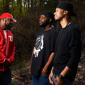 Random Axe - List pictures