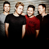 Nickelback - List pictures