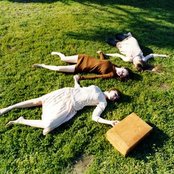 Like - List pictures