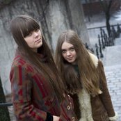 First Aid Kit - List pictures