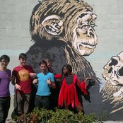 Body Language - List pictures