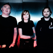 Portishead - List pictures