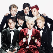 Block B - List pictures