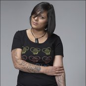 Anika Moa - List pictures