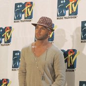 Karl Wolf - List pictures