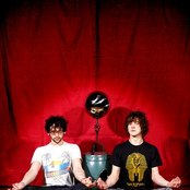 Mgmt - List pictures