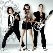 Echo - List pictures