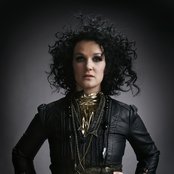 Plumb - List pictures