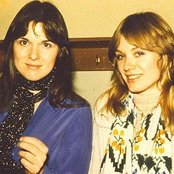 Heart - List pictures