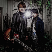 Screen Mode - List pictures