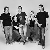 Zmelkoow - List pictures