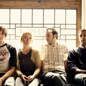 Metric - List pictures