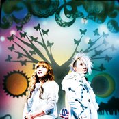 Angela - List pictures