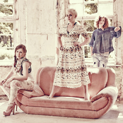 Elaiza - List pictures