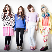 Scandal - List pictures