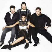 Frida Gold - List pictures