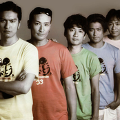 Tokio - List pictures