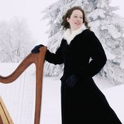 Nadia Birkenstock - List pictures