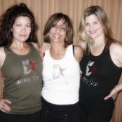 Expose - List pictures